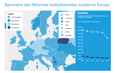 Les réformes territoriales en Europe