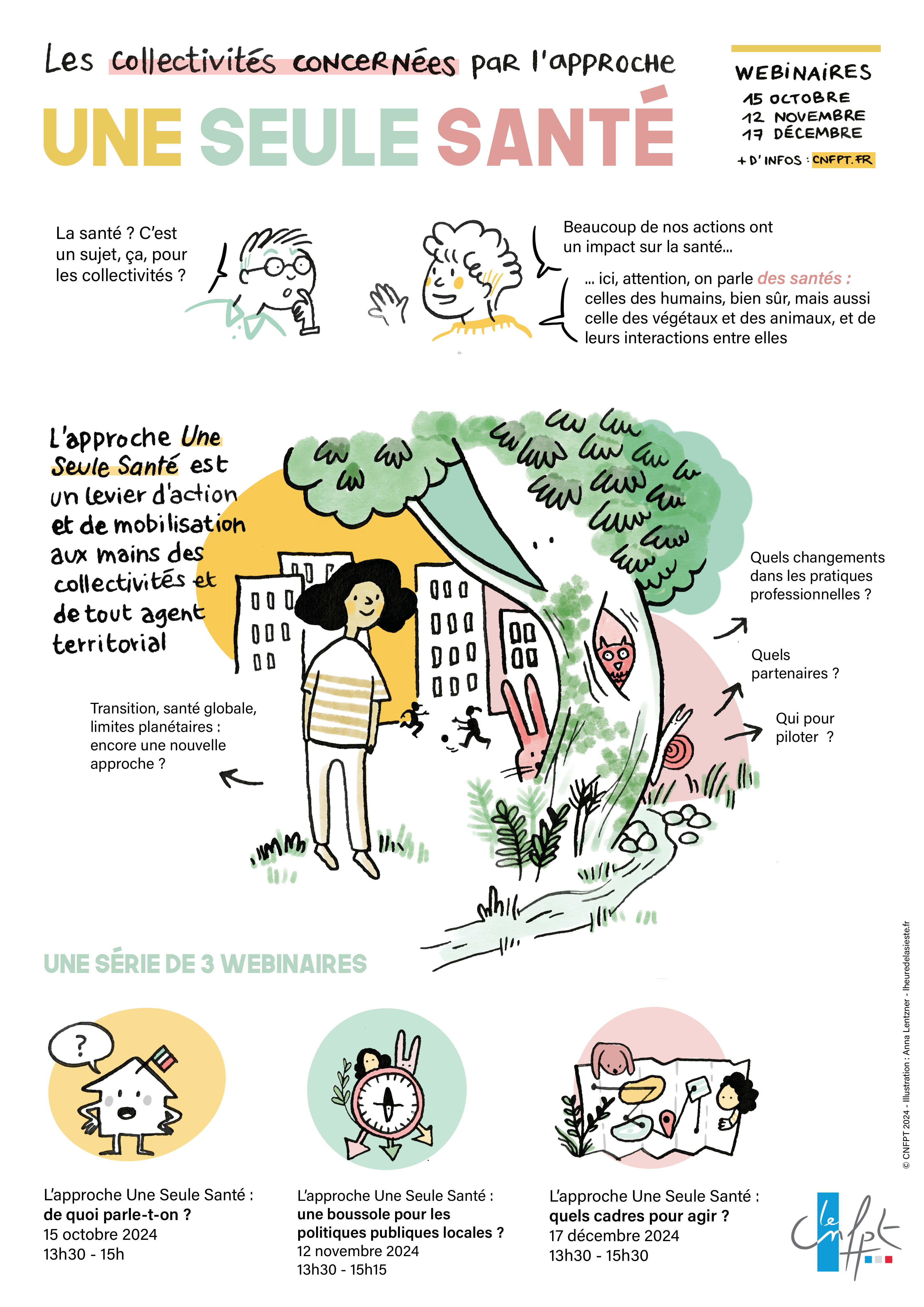 Comprendre et communiquer sur l’approche Une Seule Santé, par les collectivités