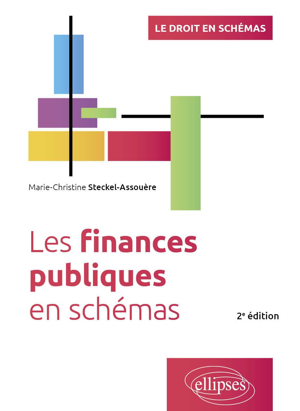 Les finances publiques en schémas.jpg