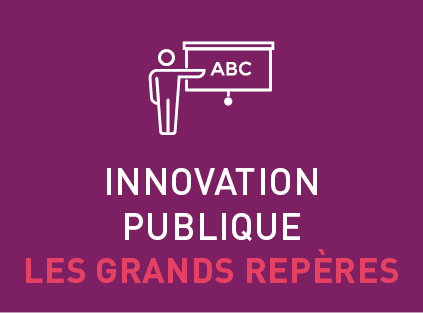 repères